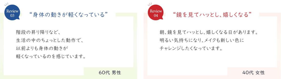 「身体の動きが軽くなっている」「鏡を見てハッとし、嬉しくなる」