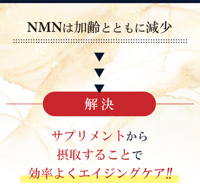 NMNは加齢とともに減少しますが、サプリメントから摂取することで効率よくエイジングケア!!