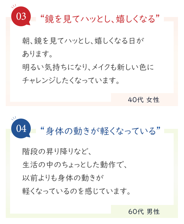 「身体の動きが軽くなっている」「鏡を見てハッとし、嬉しくなる」