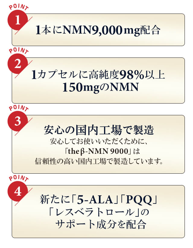 「the β-NMN9000 5-ALA+」4つのおすすめポイント
