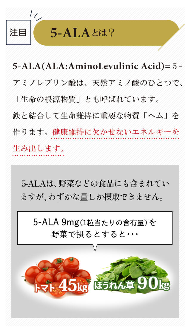 注目成分5-ALAとは？