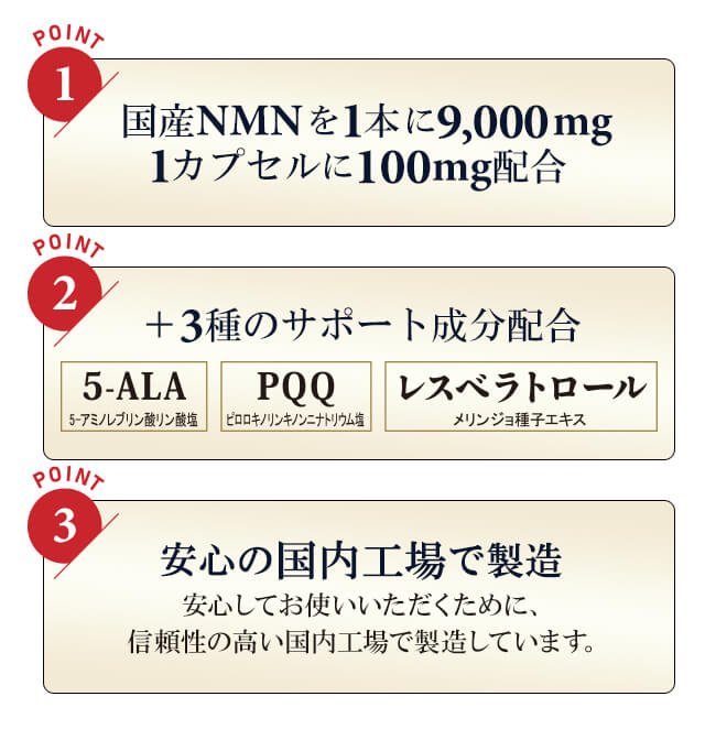 「the Liposome NMN 5-ala+」4つのおすすめポイント