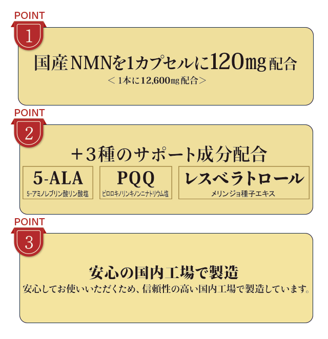 「the Liposome NMN 12500 5-ALA+」4つのおすすめポイント